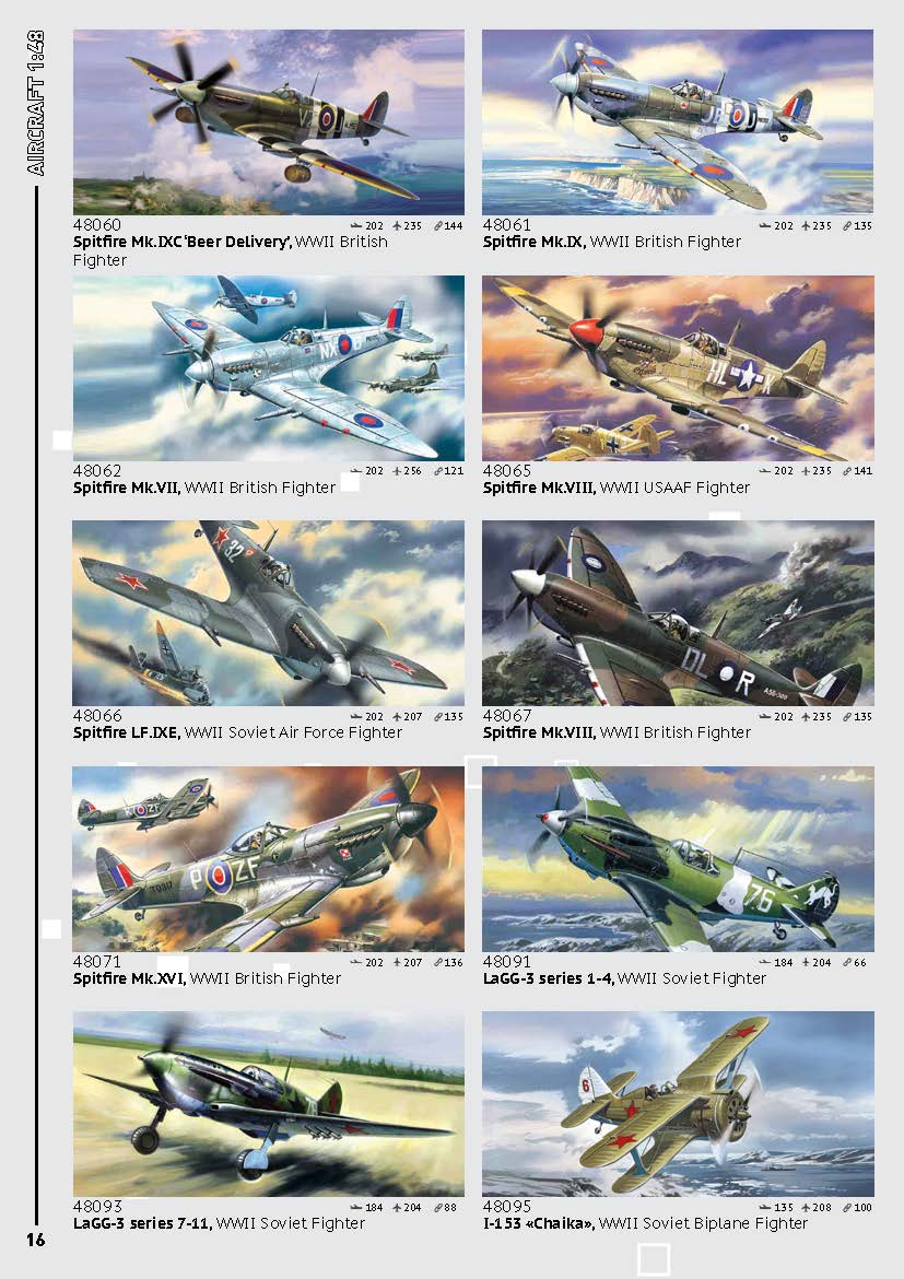ICM 2020 Catalog Page 16