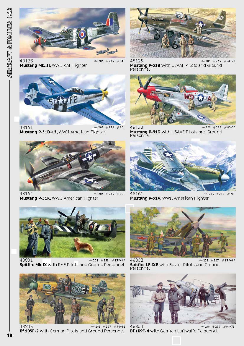 ICM 2020 Catalog Page 18