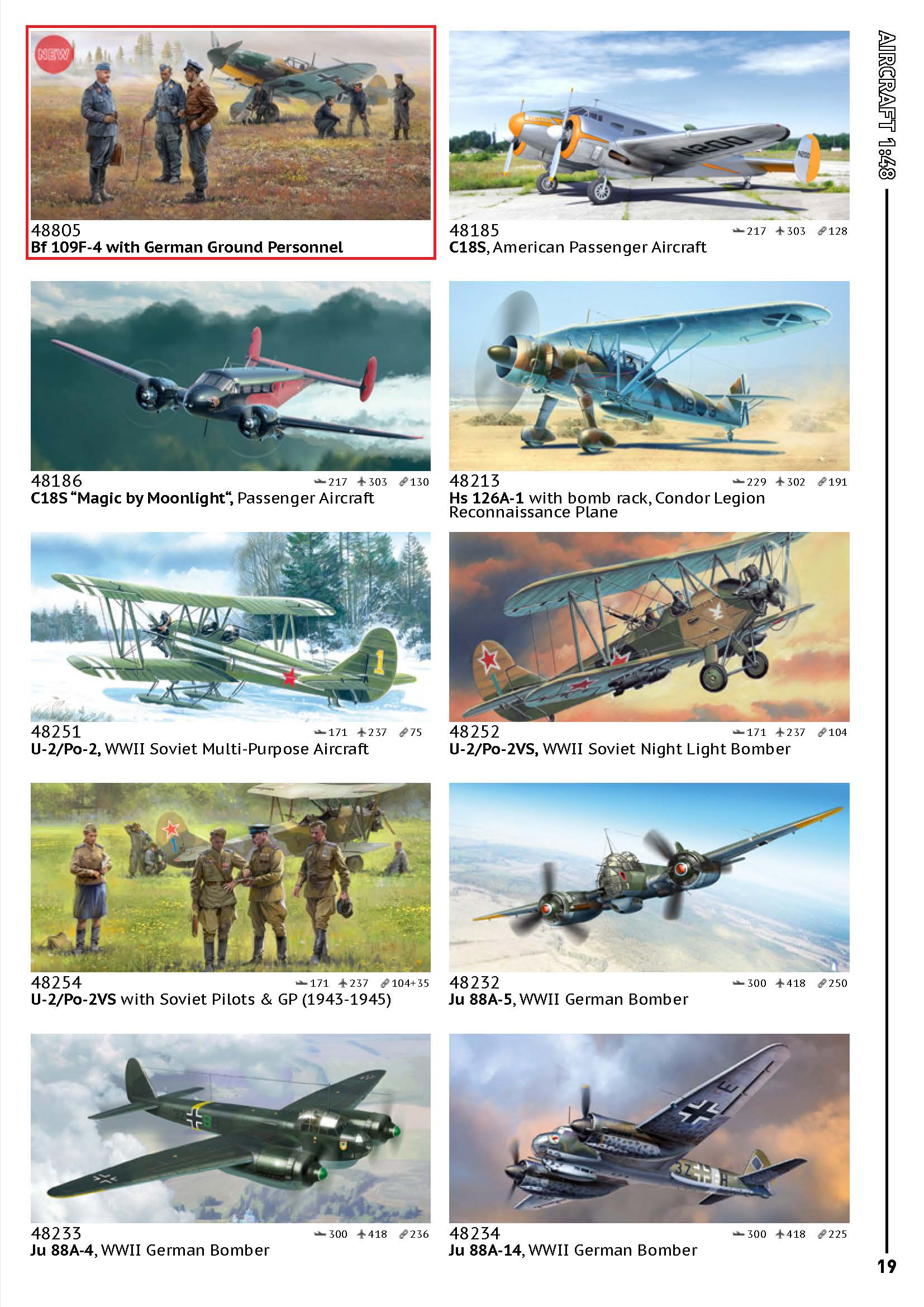 ICM 2020 Catalog Page 19