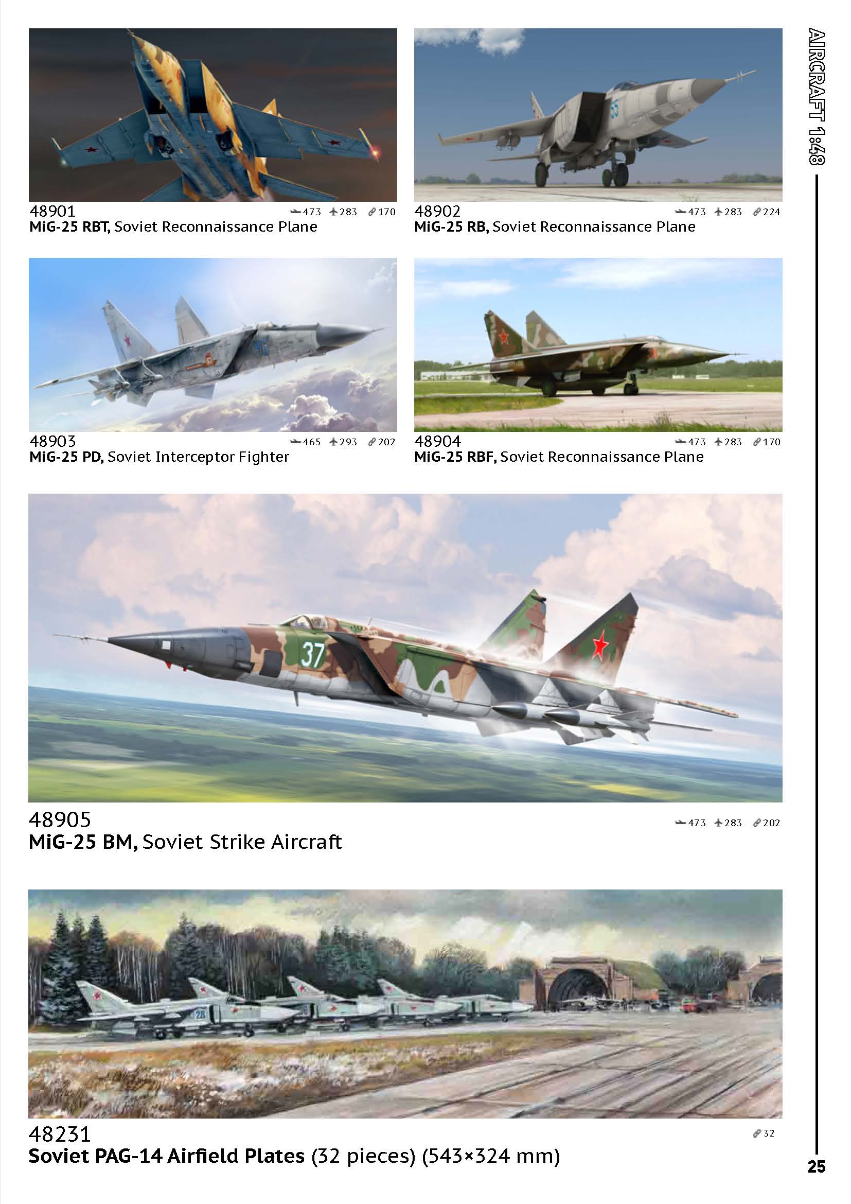 ICM 2020 Catalog Page 25