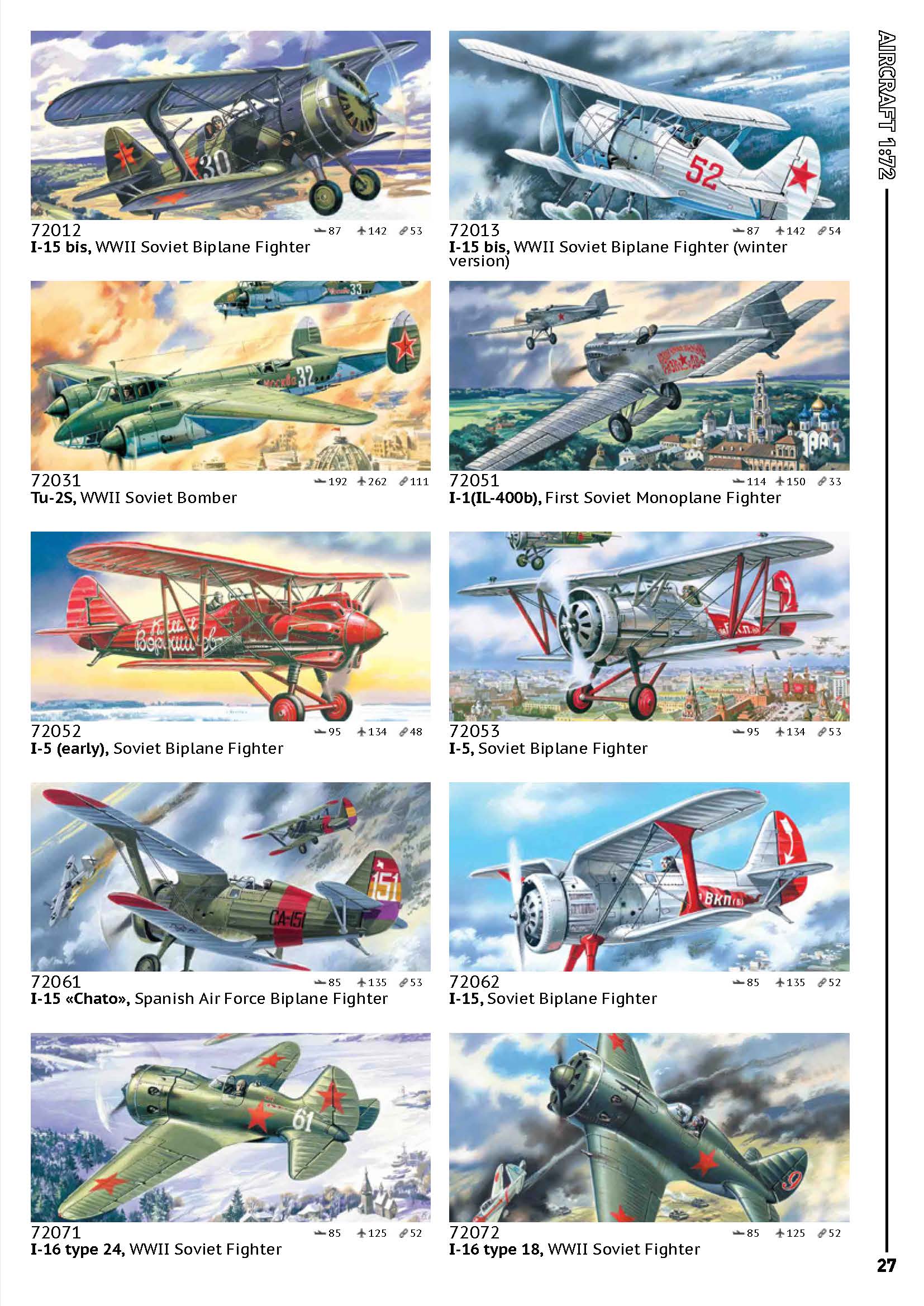ICM 2020 Catalog Page 27