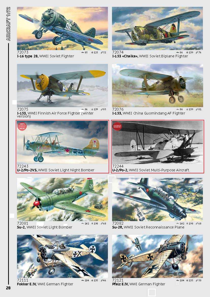 ICM 2020 Catalog Page 28