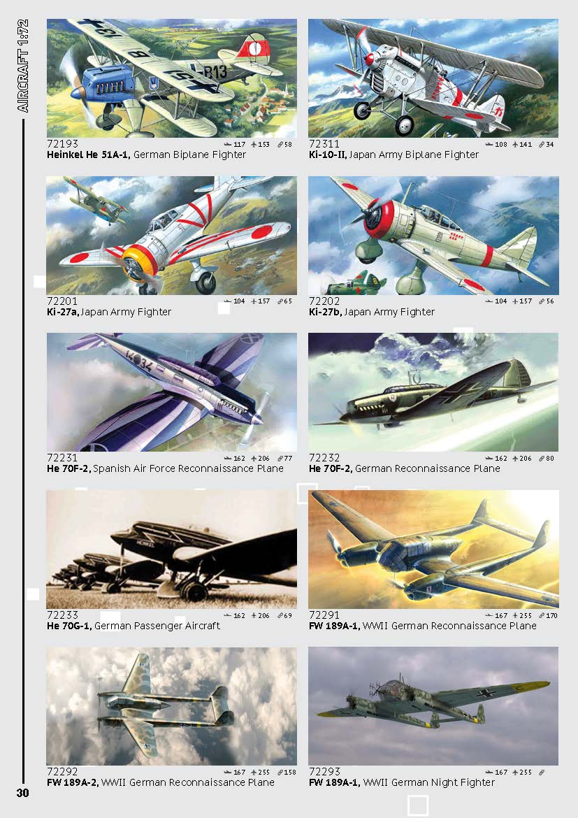 ICM 2020 Catalog Page 030