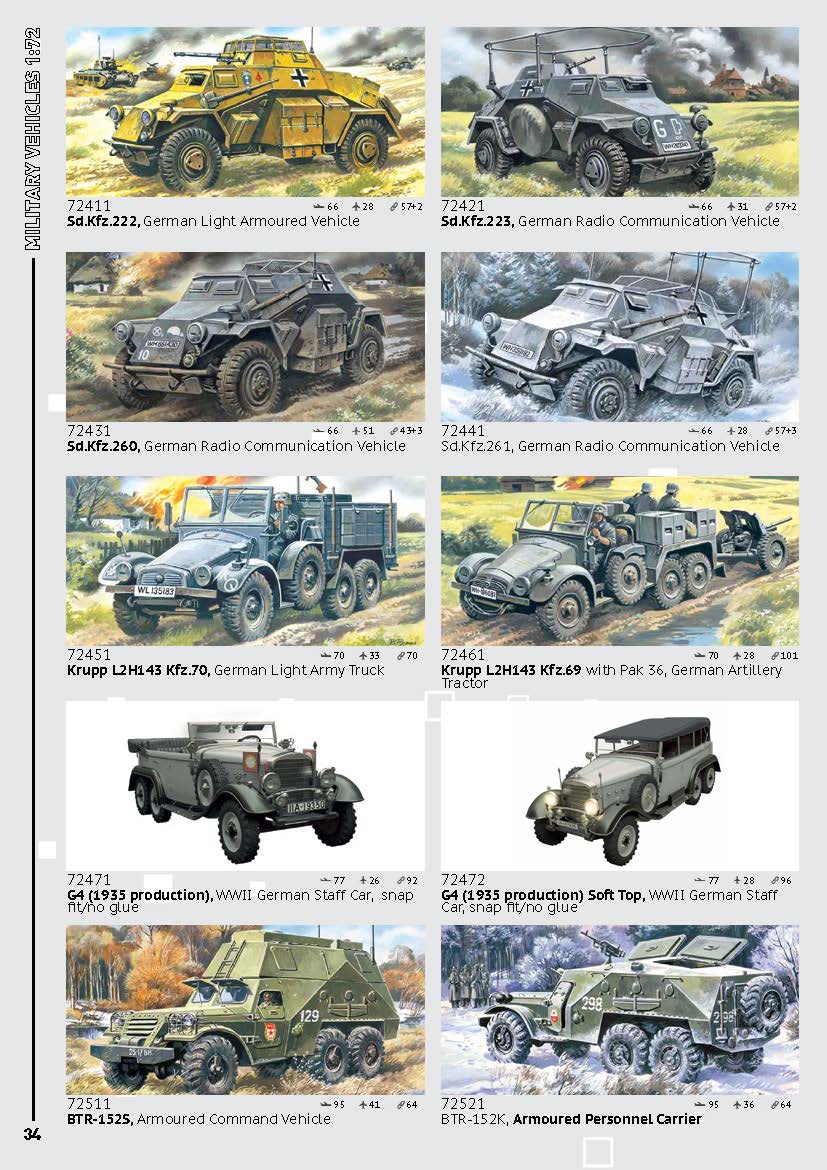 ICM 2020 Catalog Page 034