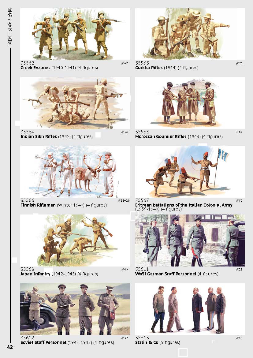 ICM 2020 Catalog Page 42