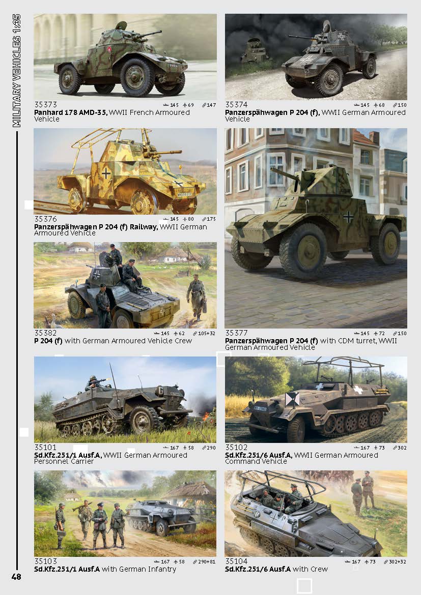 ICM 2020 Catalog Page 48