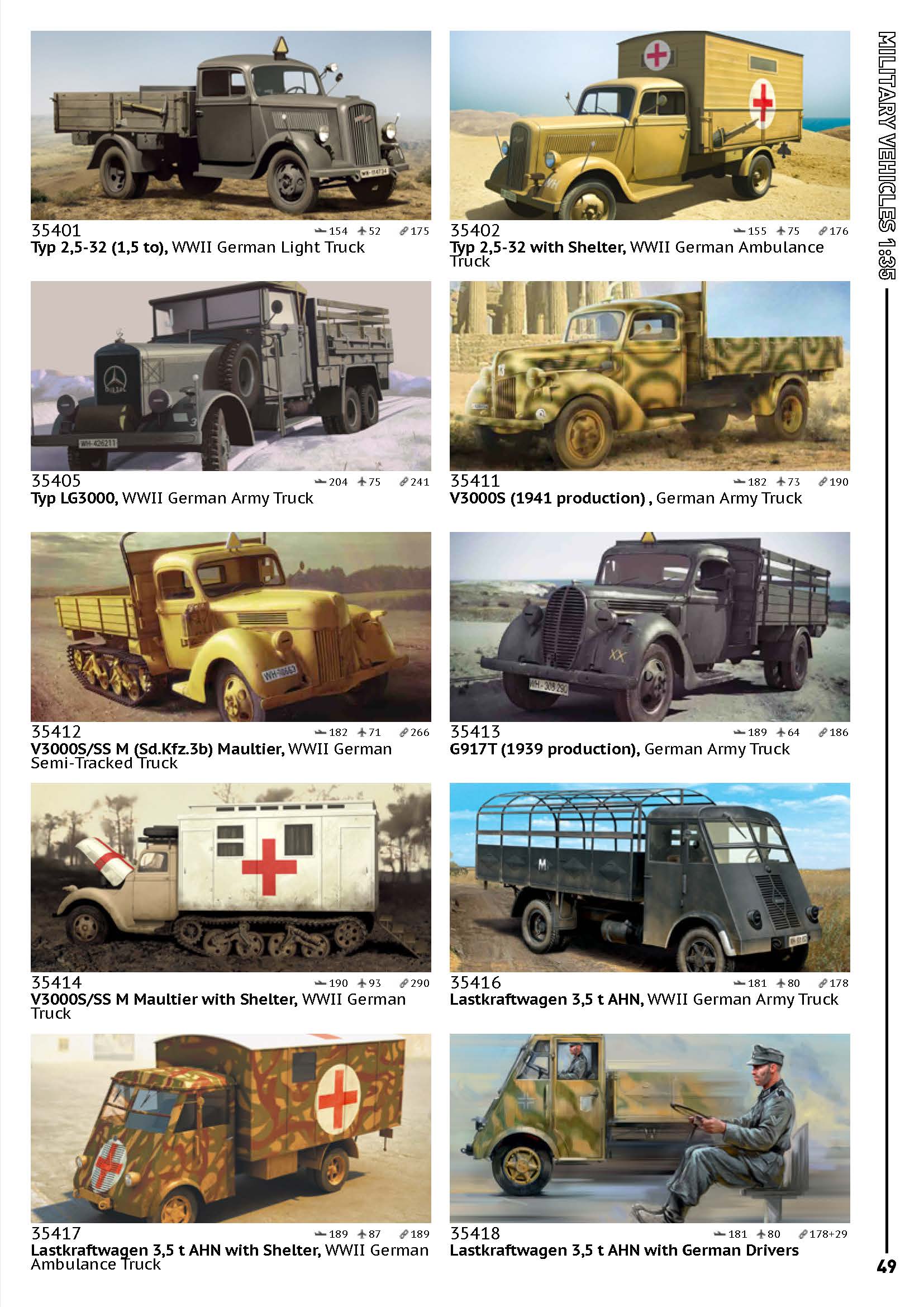 ICM 2020 Catalog Page 49