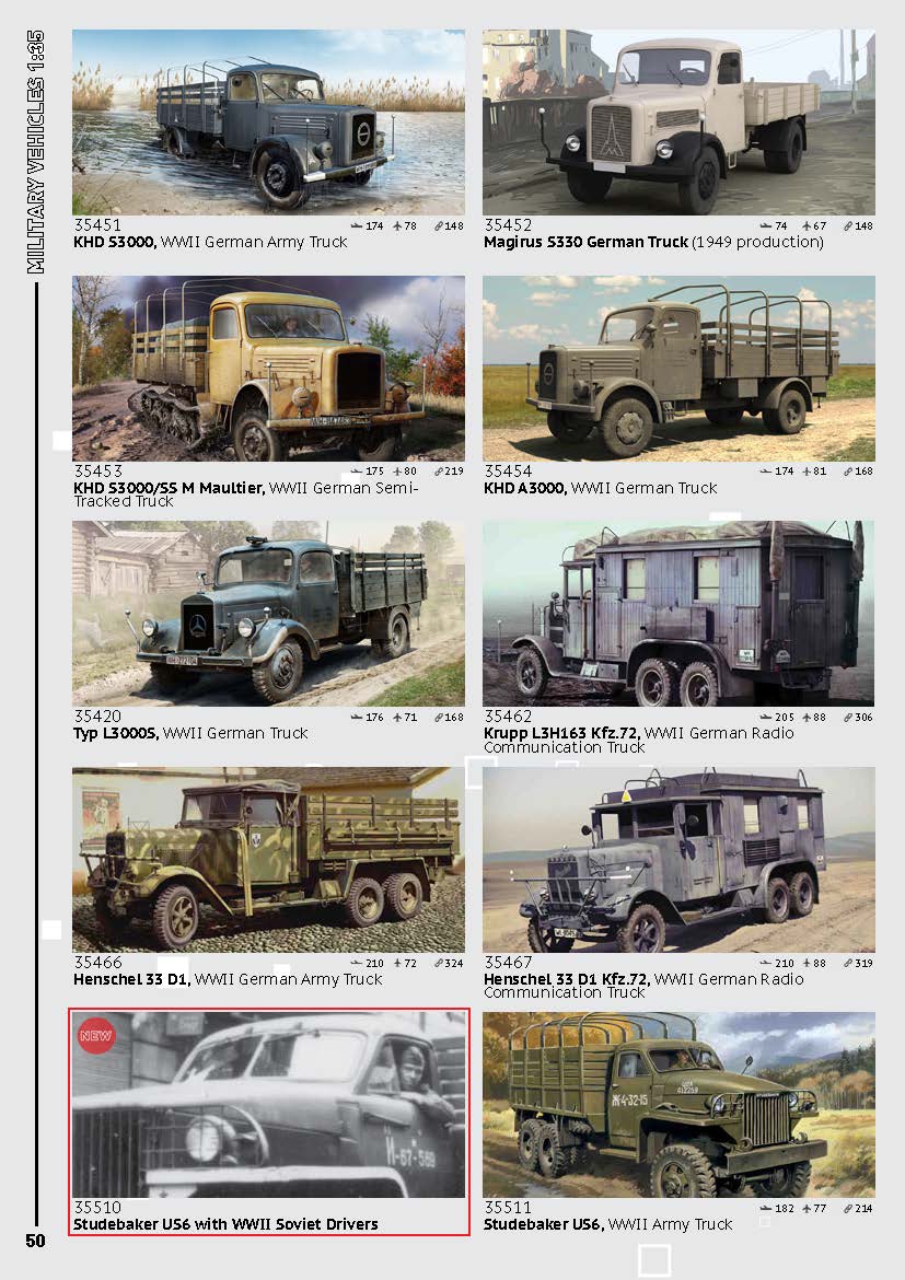 ICM 2020 Catalog Page 50