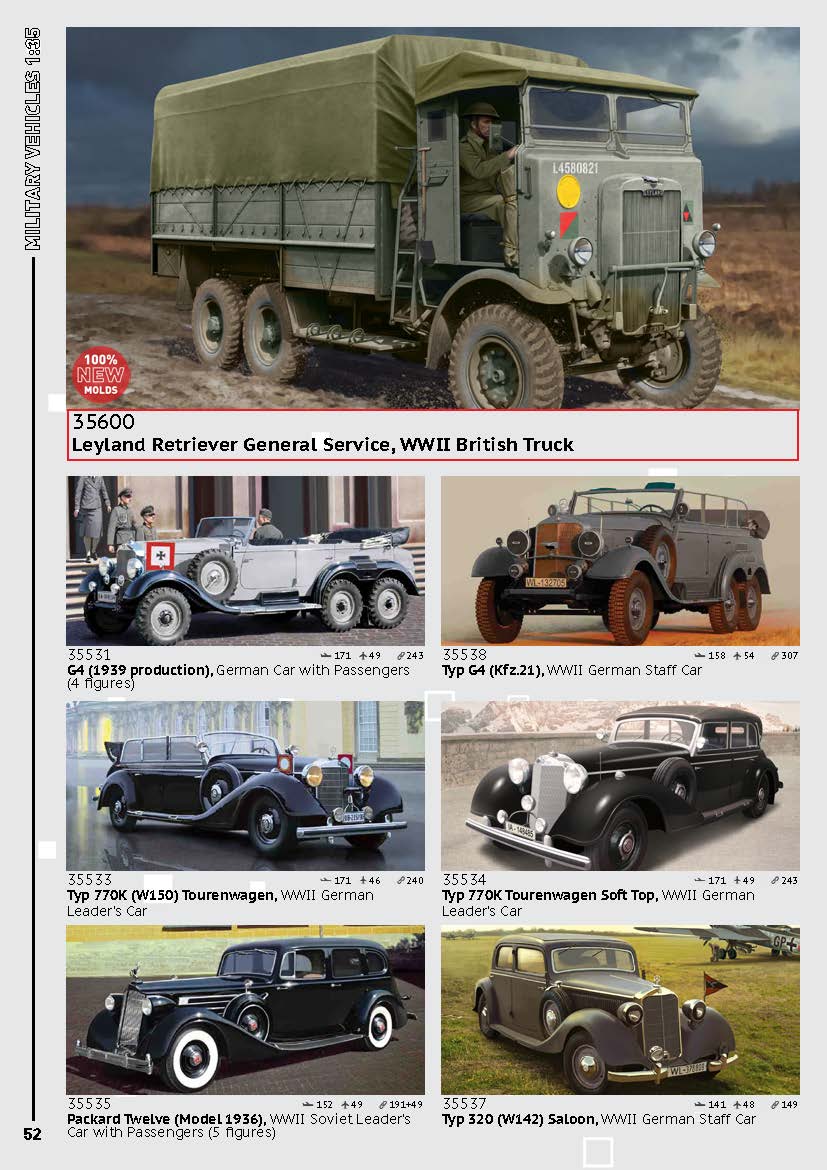 ICM 2020 Catalog Page 52