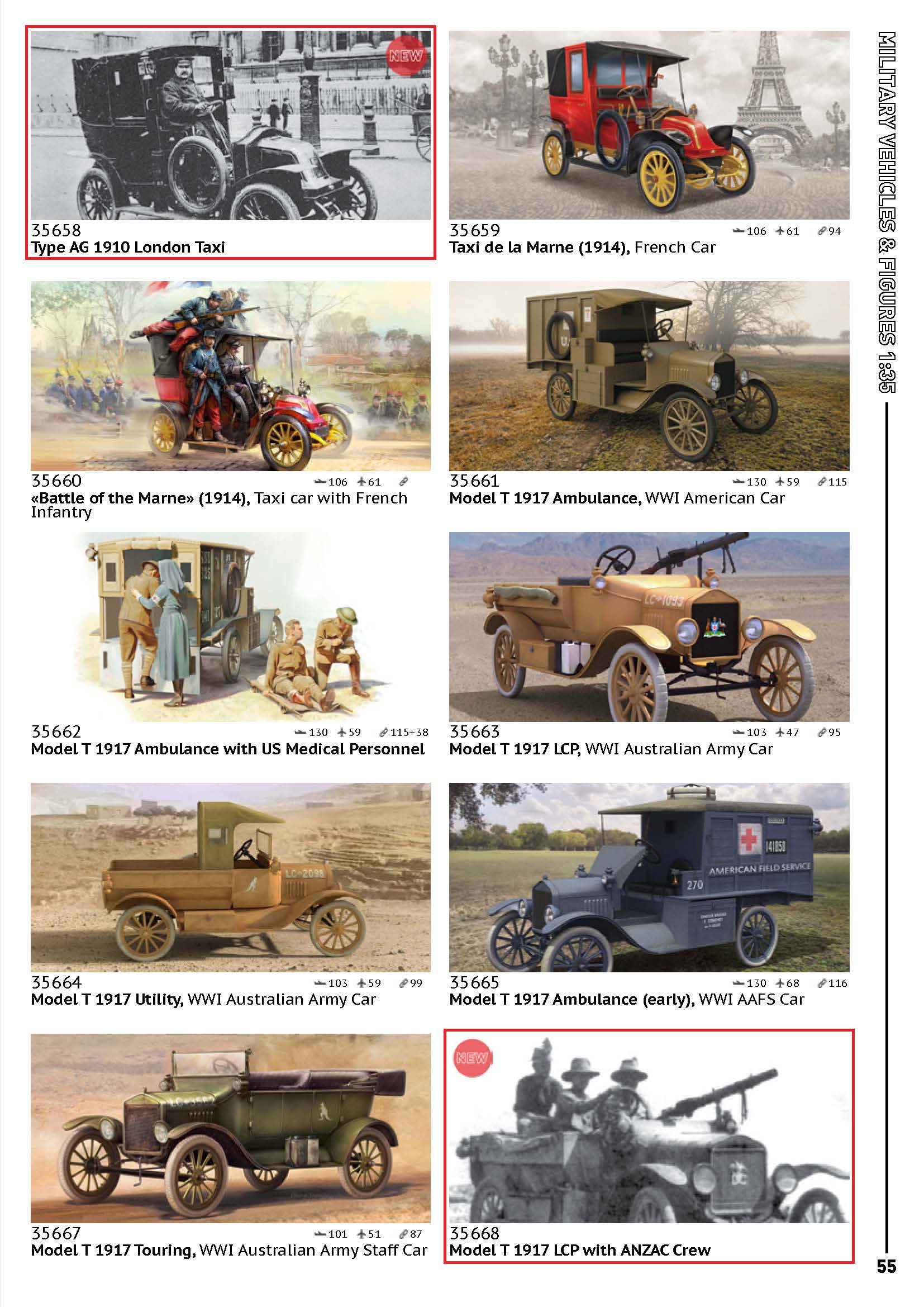 ICM 2020 Catalog Page 55