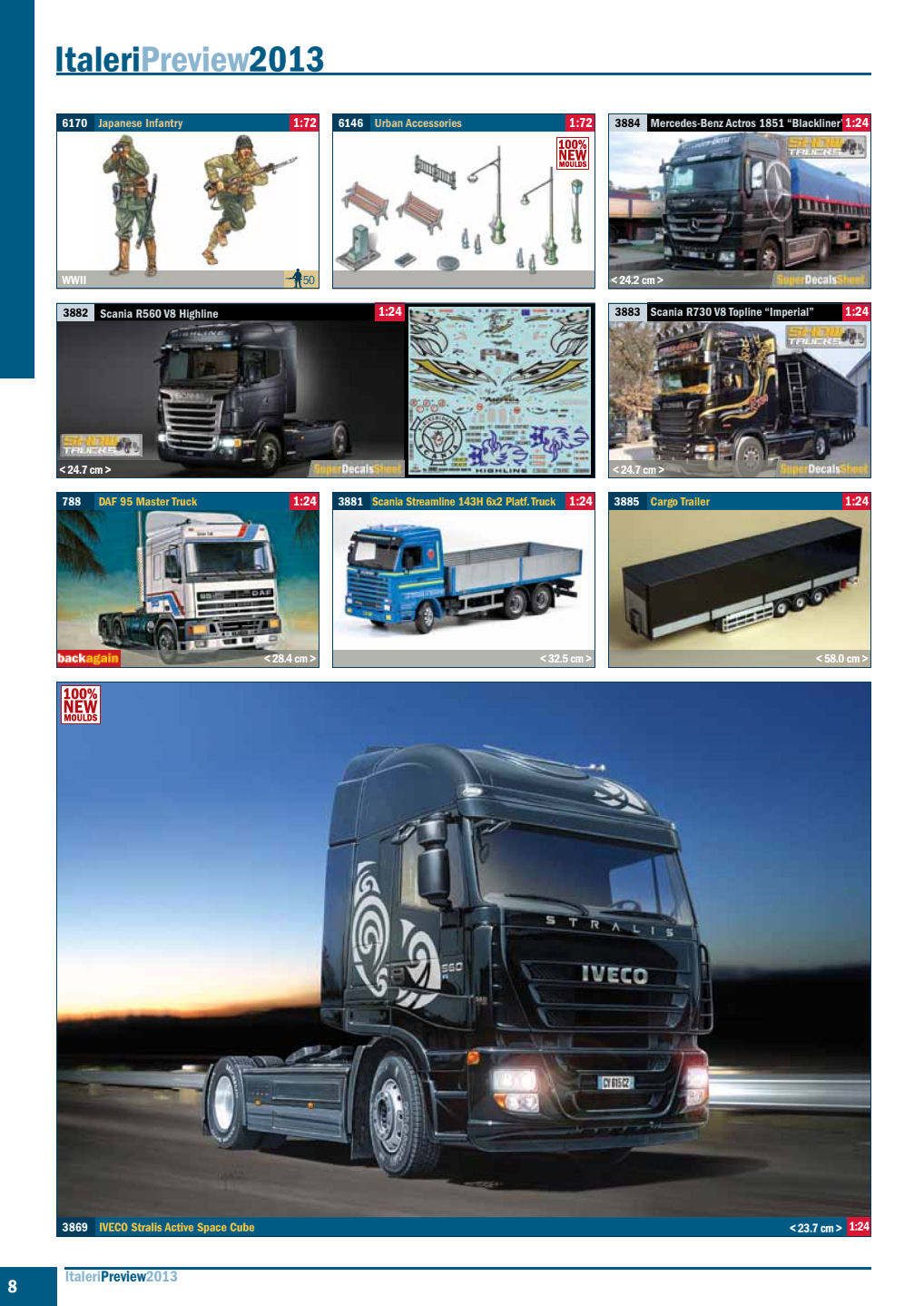 Italeri 2013 Catalog Page 8