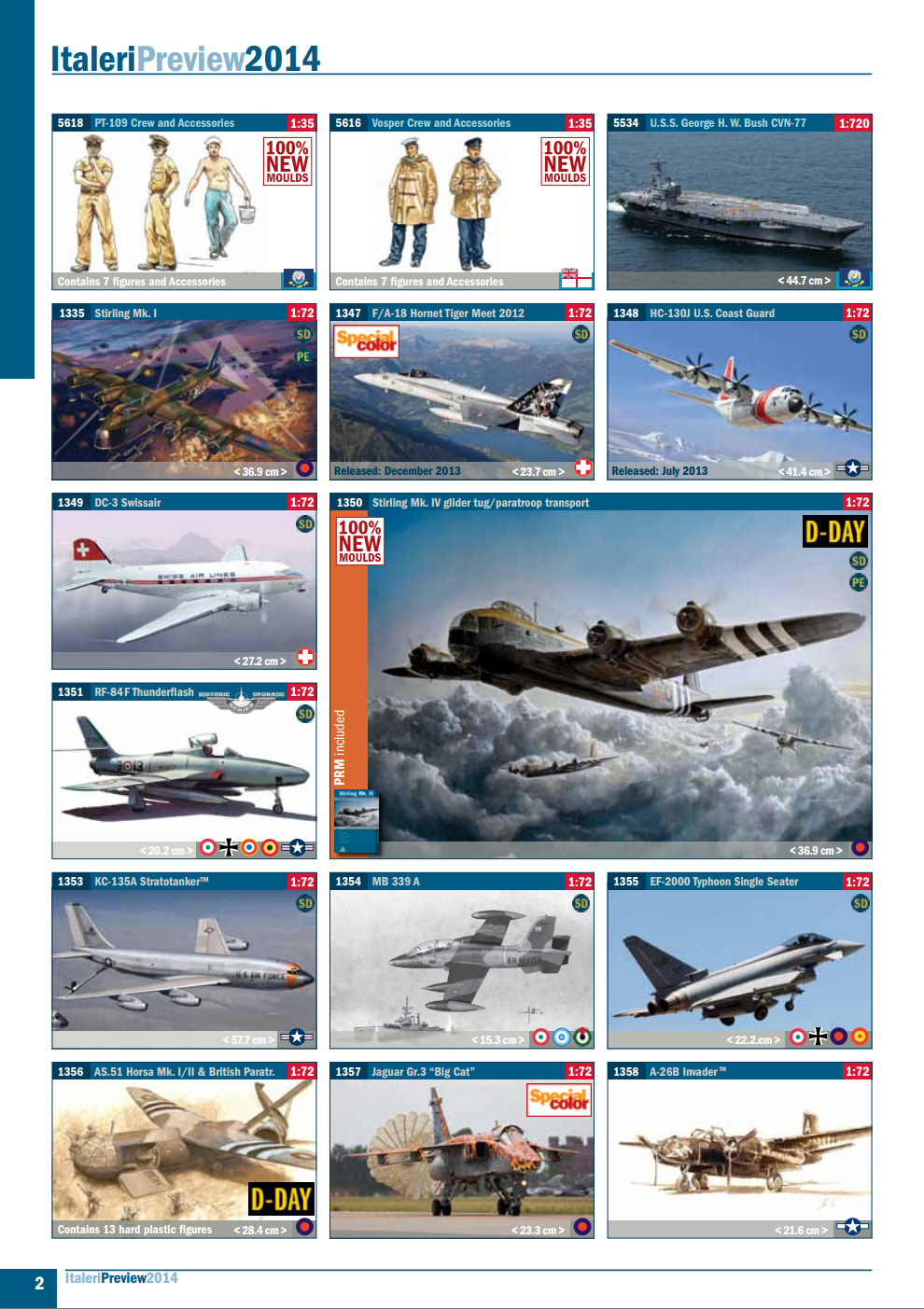 Italeri 2014 Catalog Page 2
