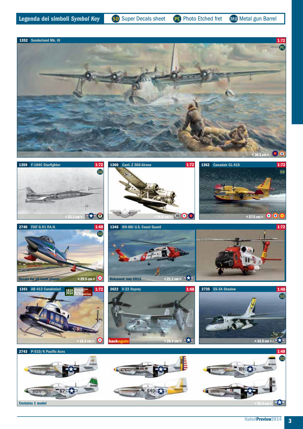 Italeri 2014 Catalog Page 3