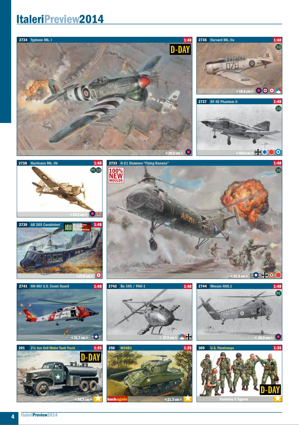 Italeri 2014 Catalog Page 4