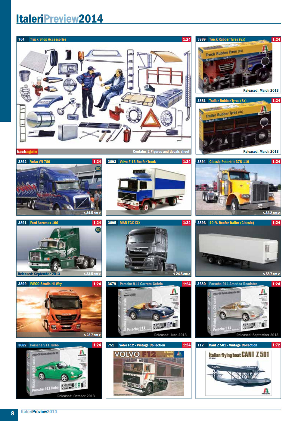 Italeri 2014 Catalog Page 8