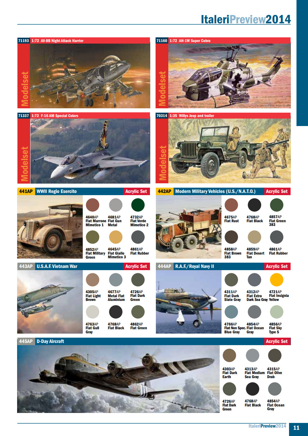 Italeri 2014 Catalog Page 11