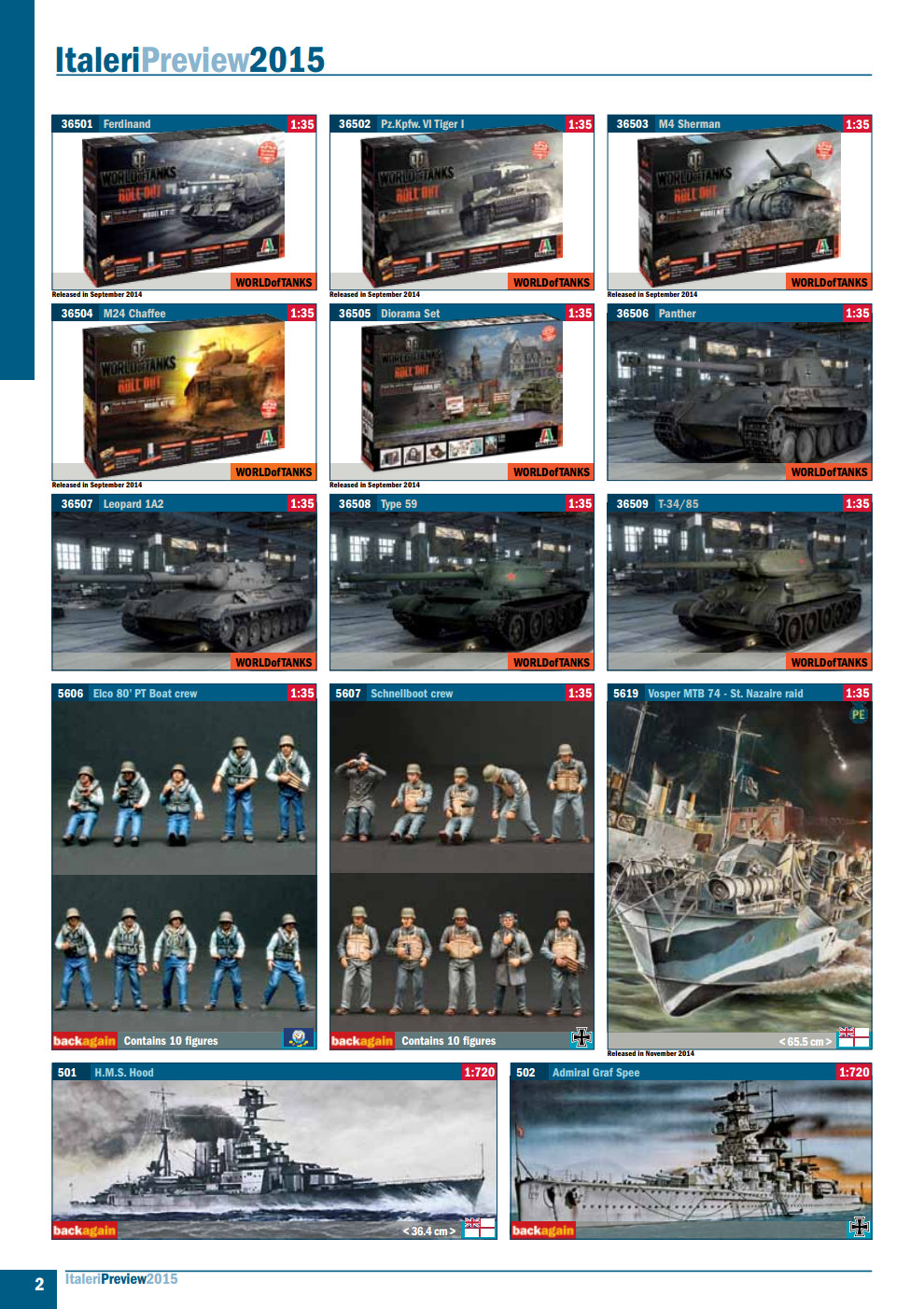 Italeri 2015 Catalog Page 2