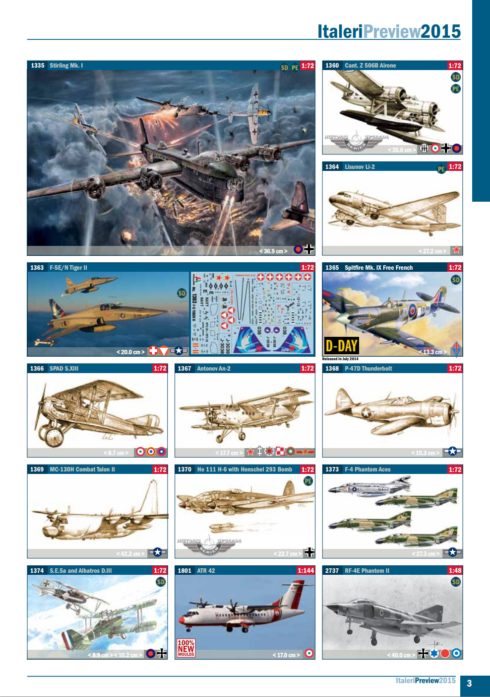 Italeri 2015 Catalog Page 3