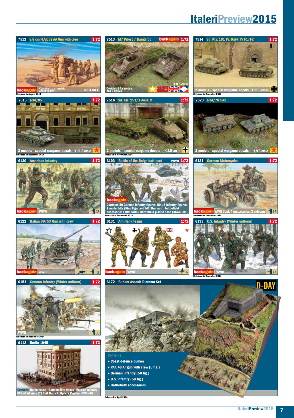 Italeri 2015 Catalog Page 7