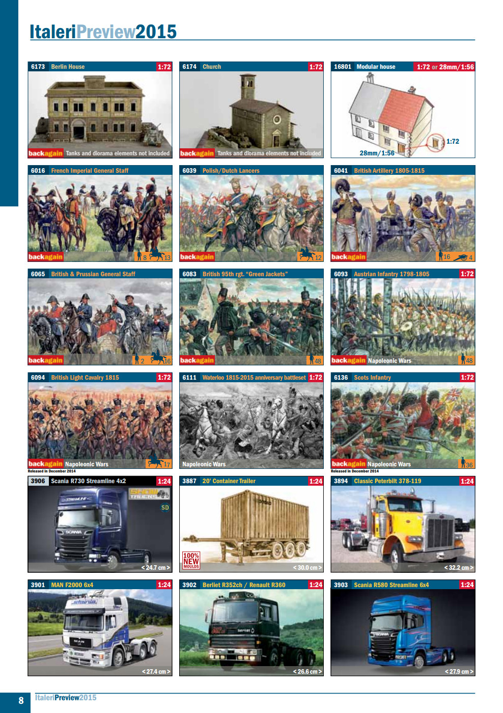 Italeri 2015 Catalog Page 8