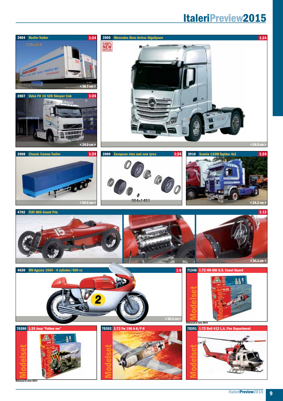 Italeri 2015 Catalog Page 9