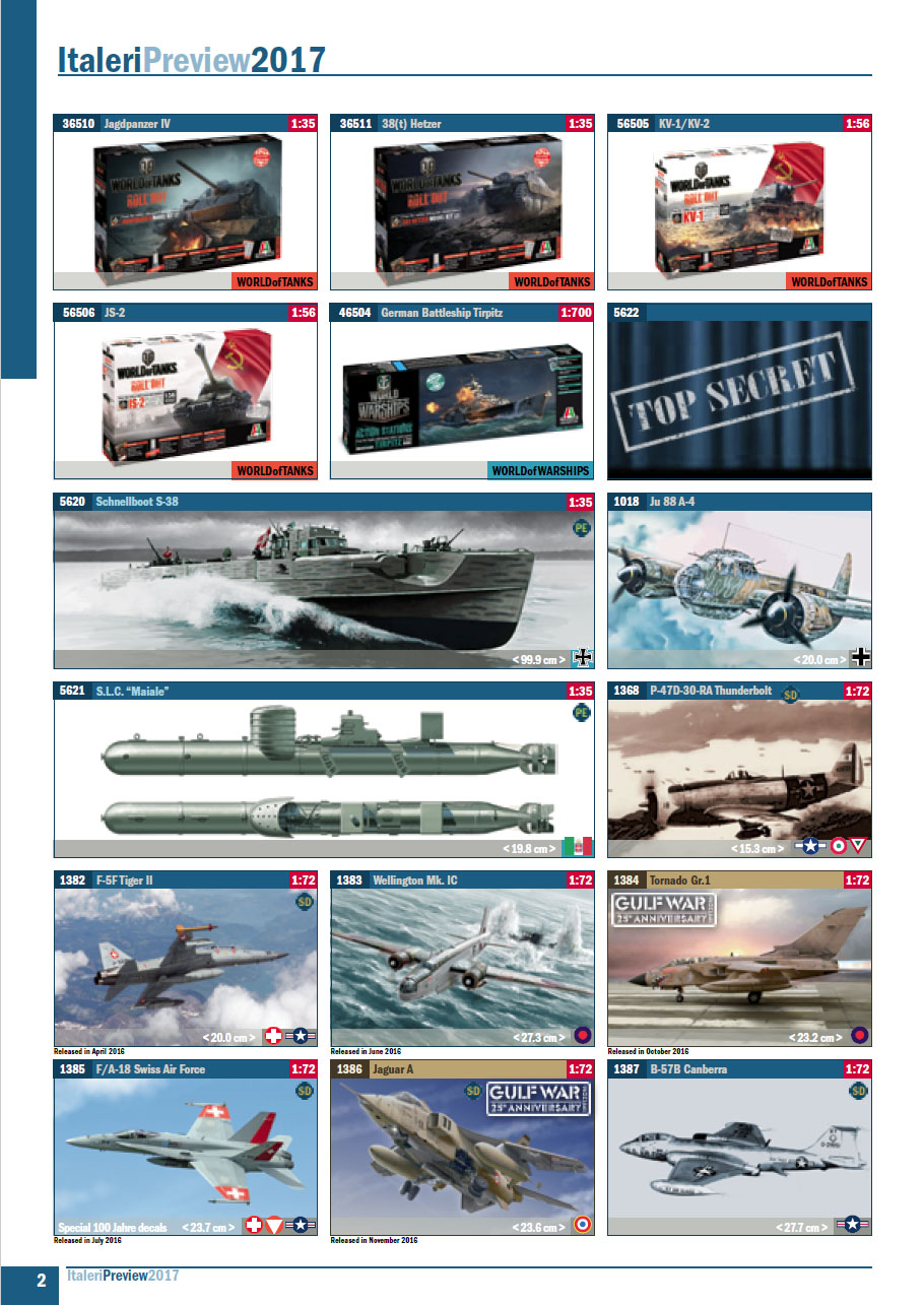 Italeri 2017 Preview Catalog Page 3