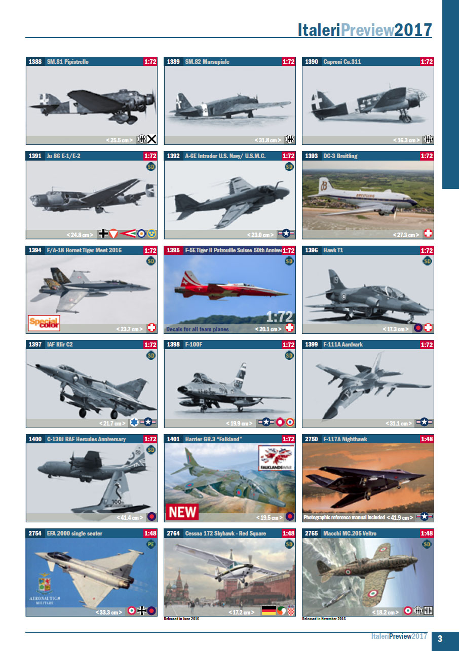Italeri 2017 Preview Catalog Page 4