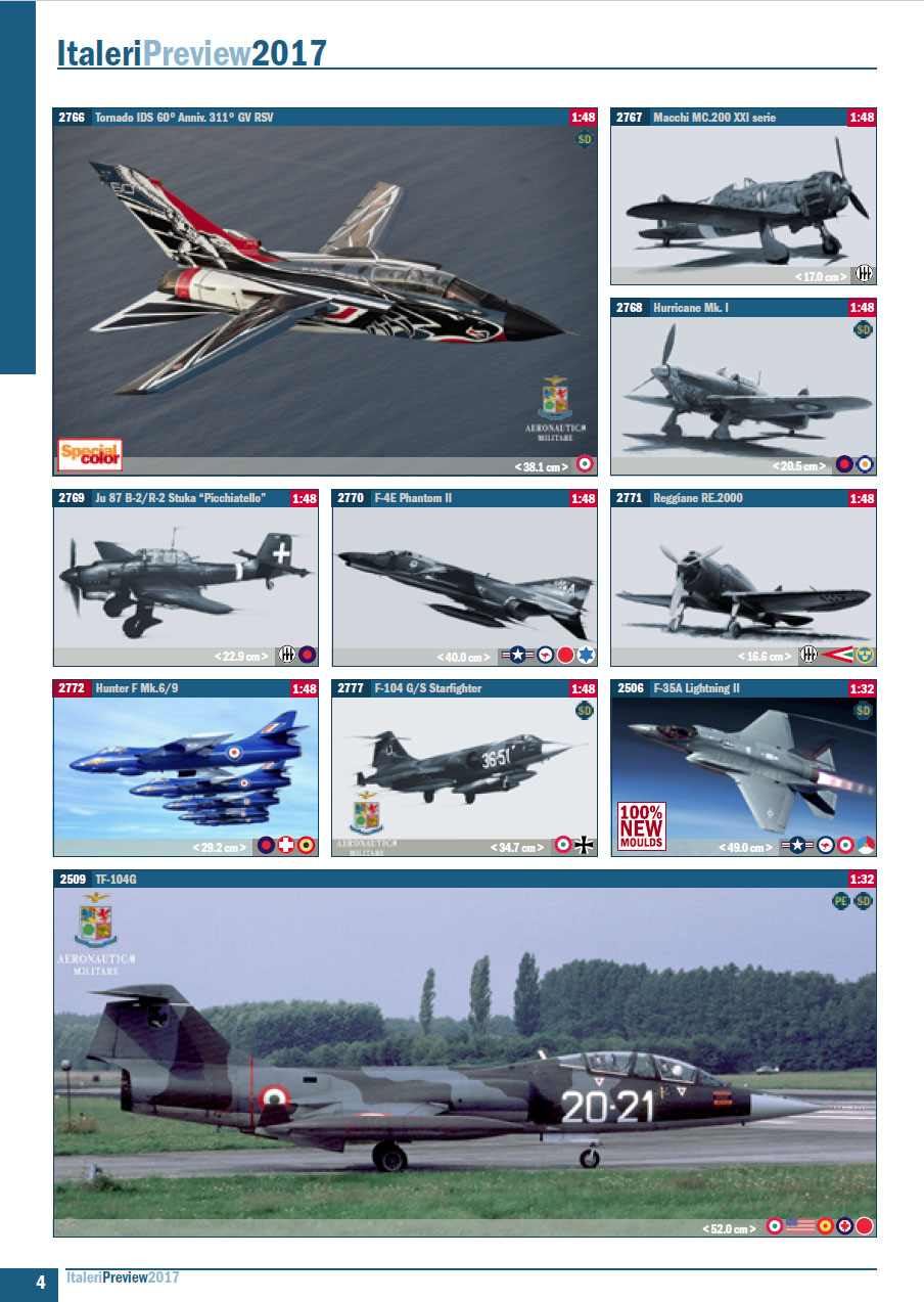 Italeri 2017 Preview Catalog Page 5