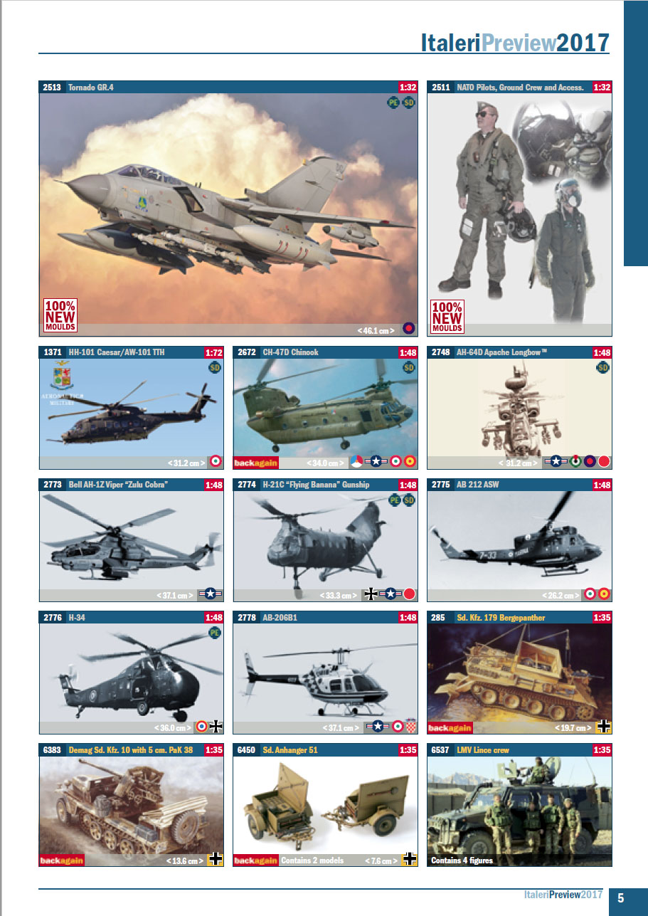 Italeri 2017 Preview Catalog Page 6