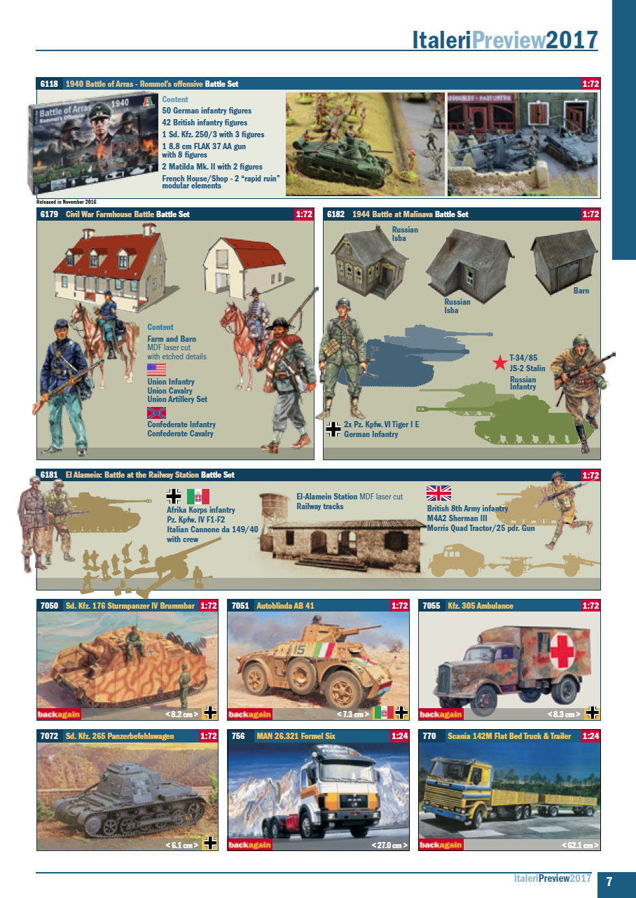 Italeri 2017 Preview Catalog Page 8