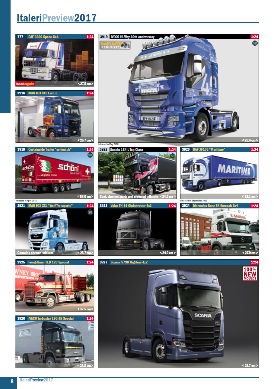 Italeri 2017 Preview Catalog Page 9
