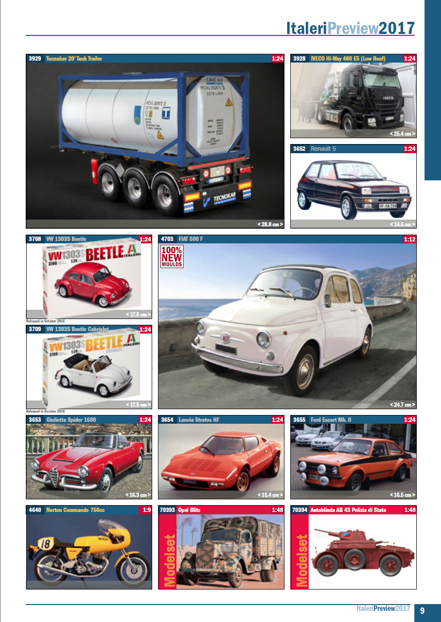 Italeri 2017 Preview Catalog Page 10