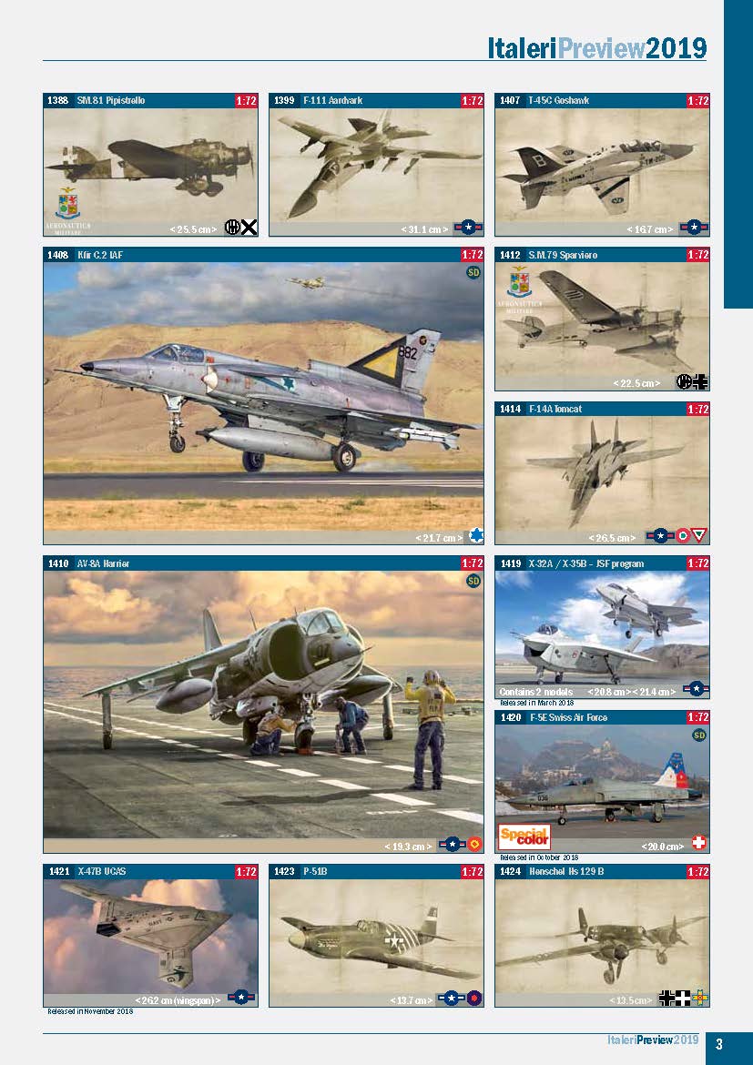 Italeri 2019 Preview Catalog Page 3