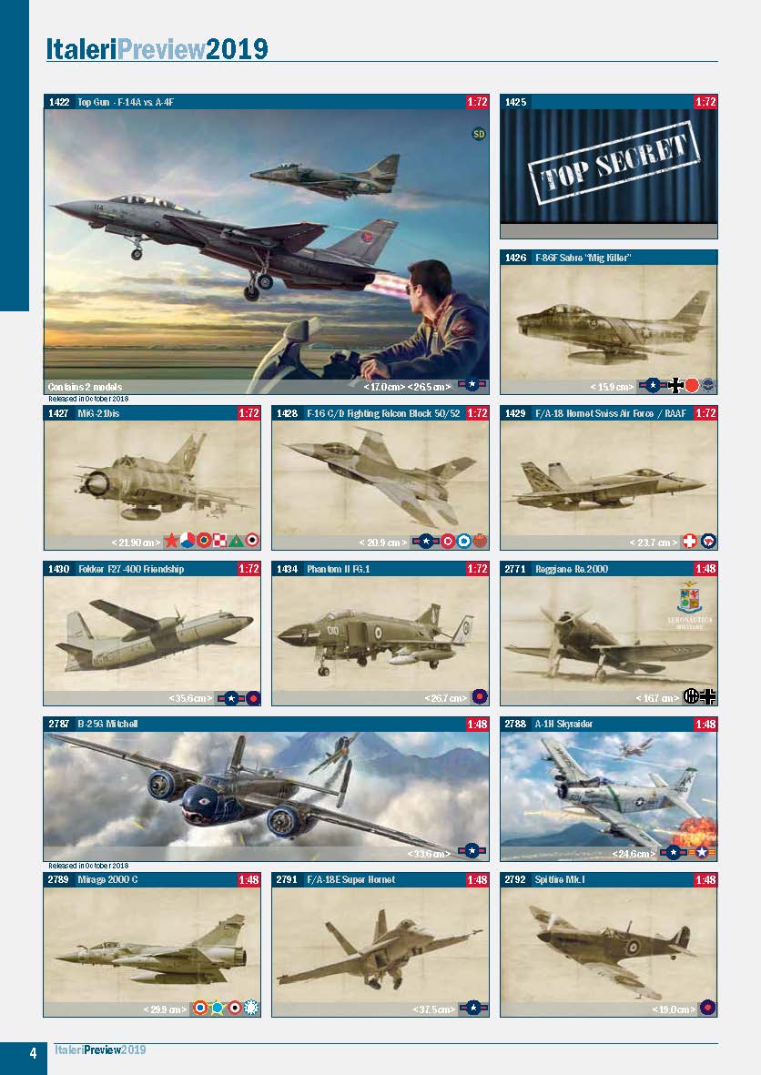 Italeri 2019 Preview Catalog Page 4