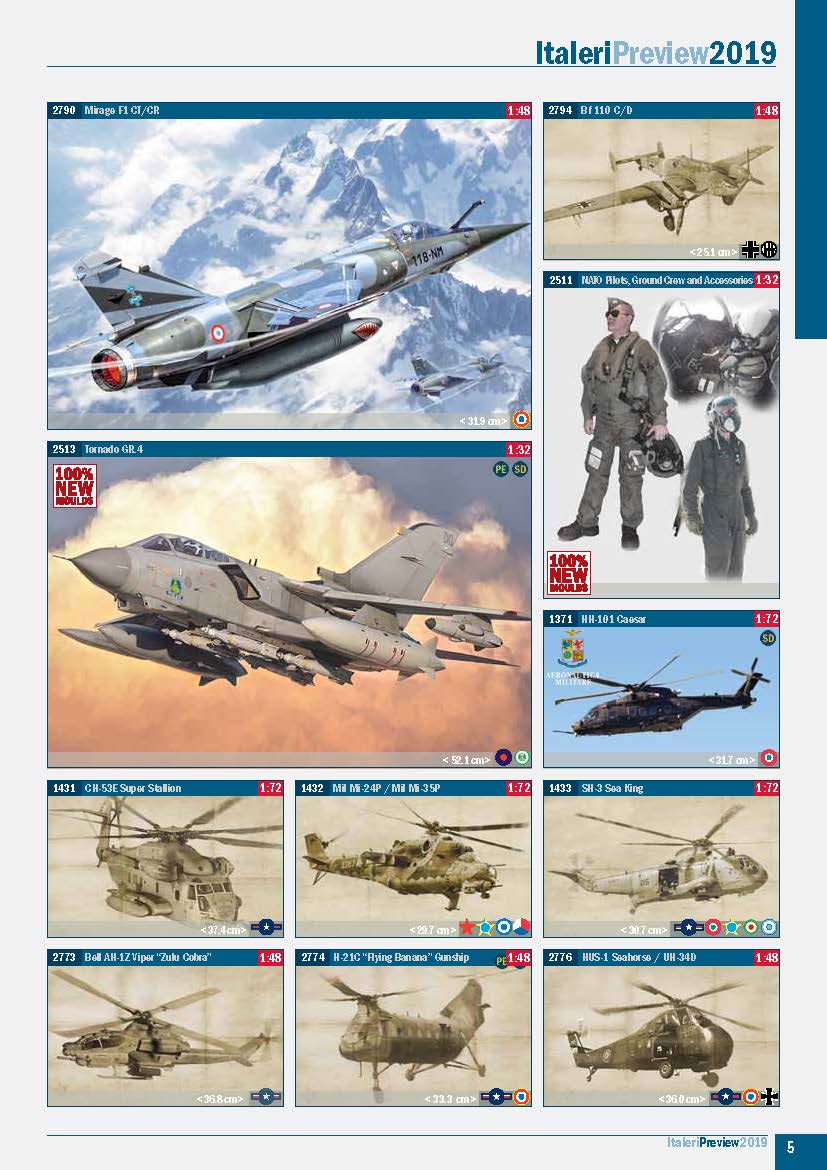 Italeri 2019 Preview Catalog Page 5