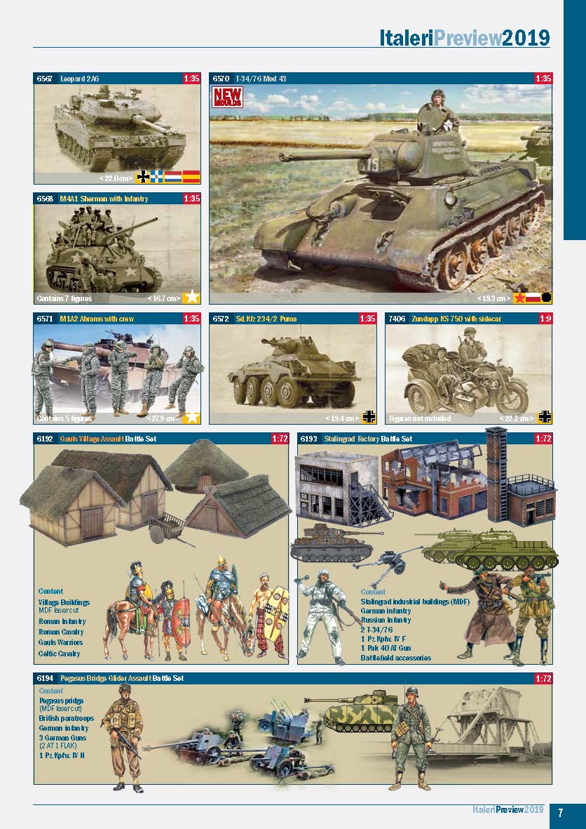 Italeri 2019 Preview Catalog Page 7