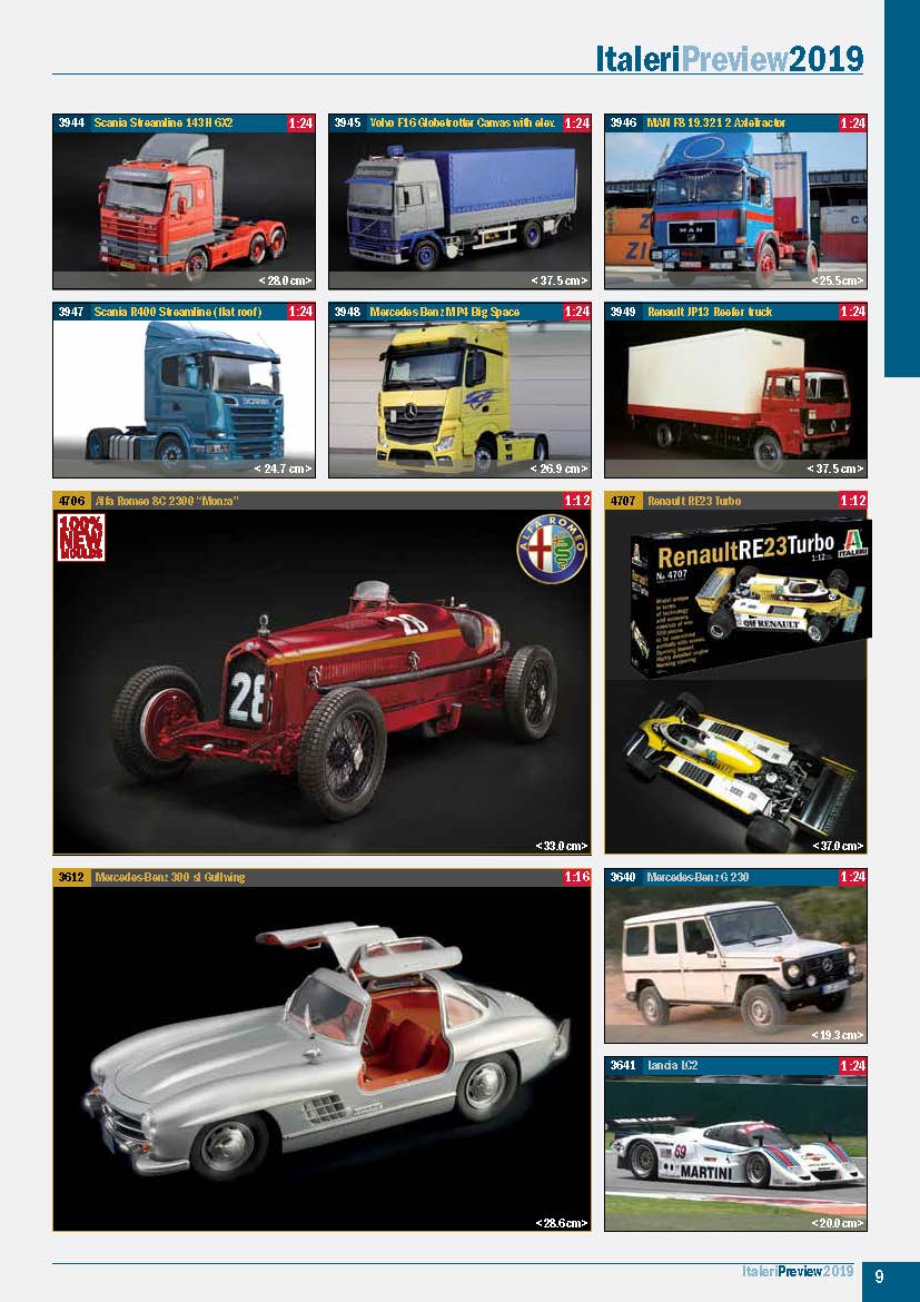 Italeri 2019 Preview Catalog Page 9