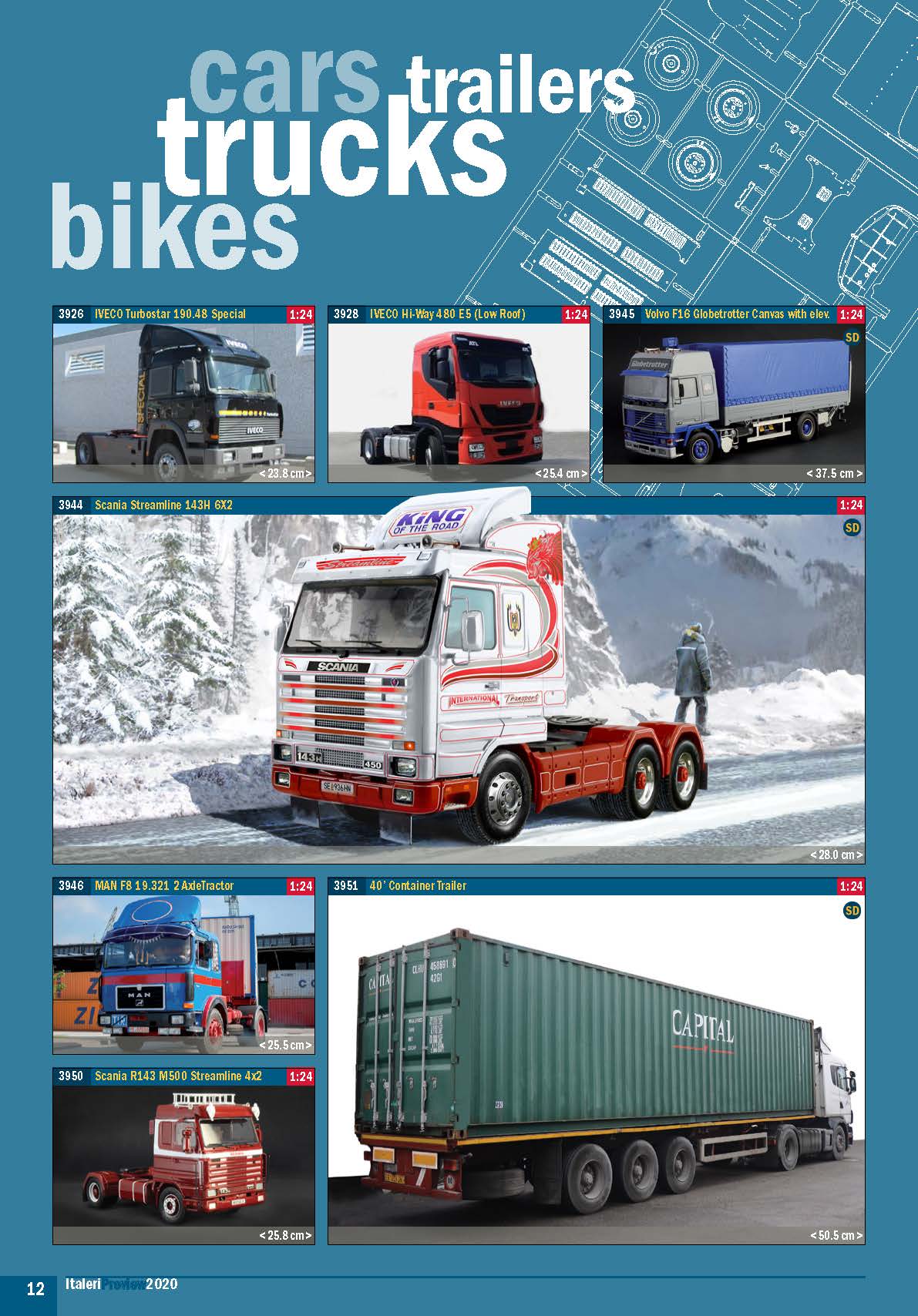 Italeri 2020 Preview Catalog Page 12