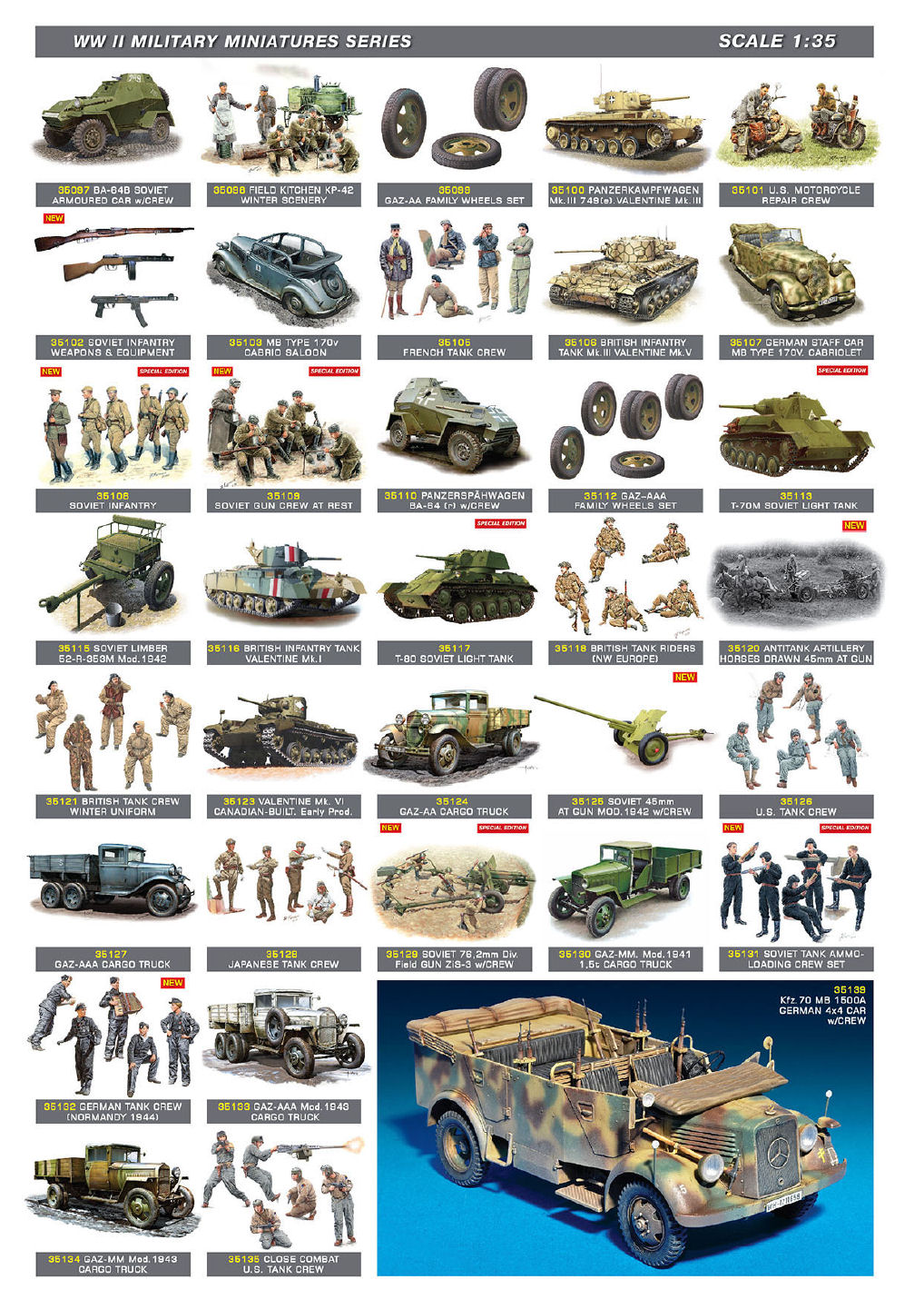 MiniArt 2013 Catalog Page 5