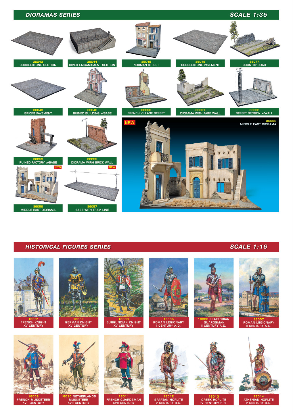 MiniArt 2014 Catalog Page 10