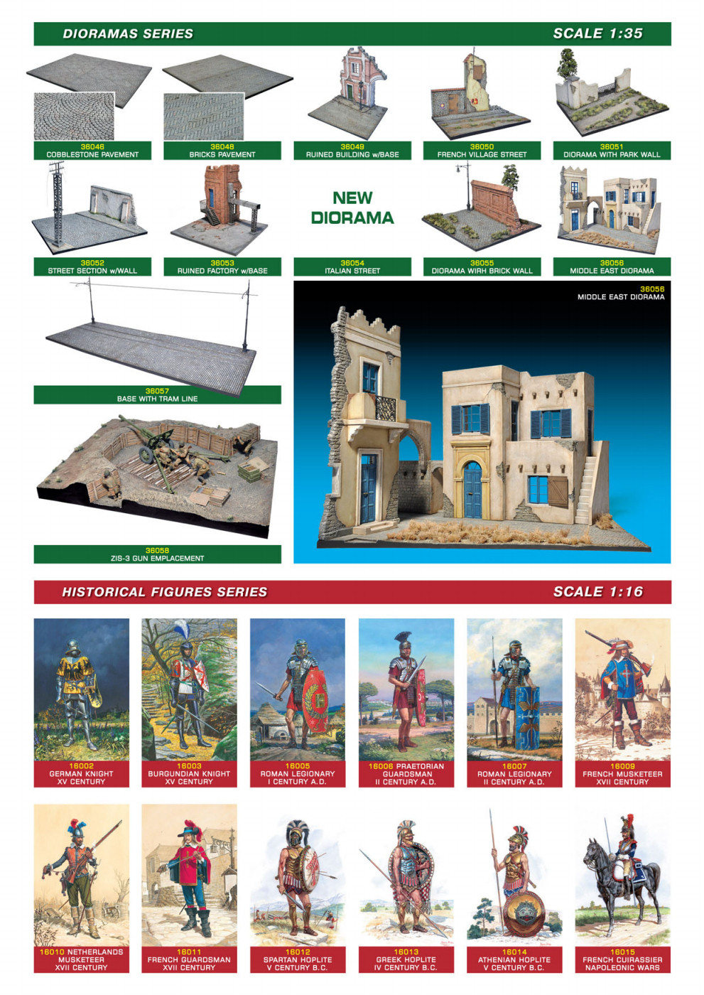 MiniArt 2015 Catalog Page 10