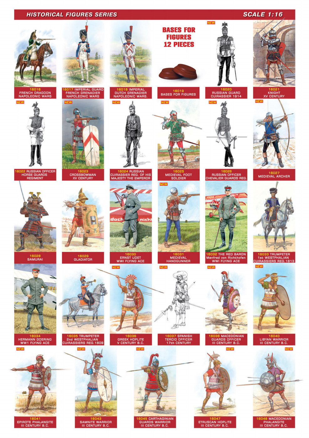 MiniArt 2015 Catalog Page 11
