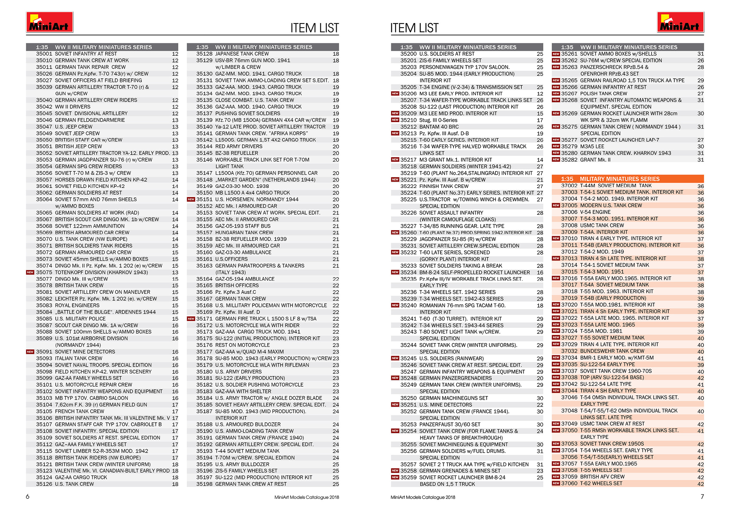 MiniArt 2018 Catalog Page 4