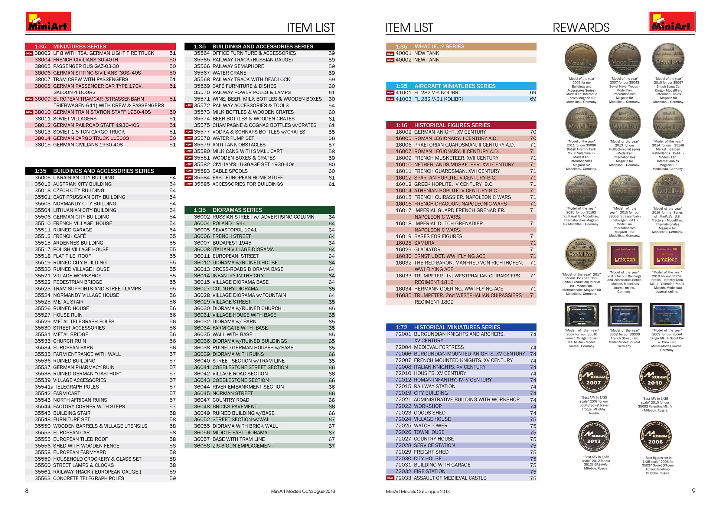 MiniArt 2018 Catalog Page 5