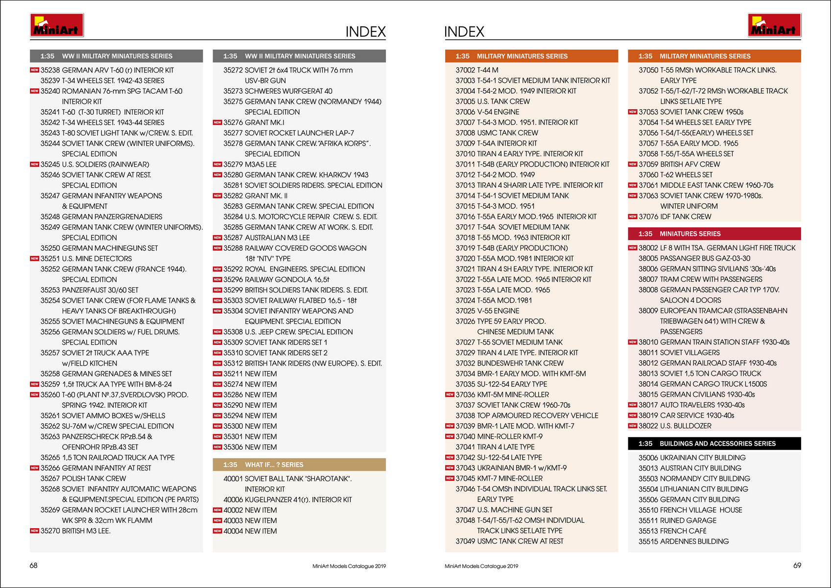 MiniArt 2019 Catalog Page 35