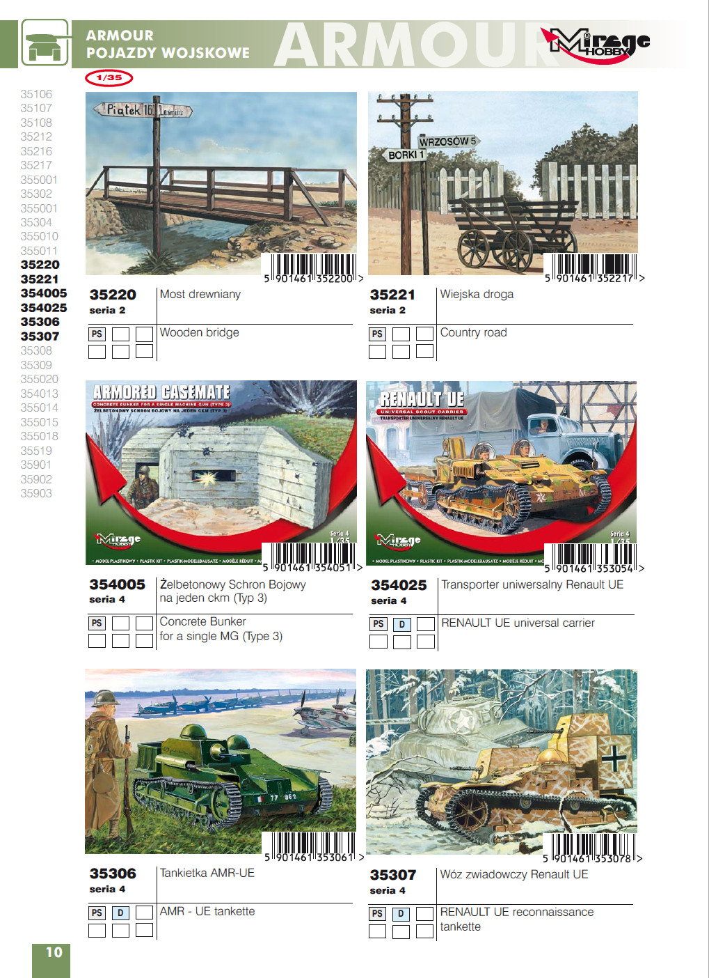 Mirage Hobby 2014 Catalog Page 12