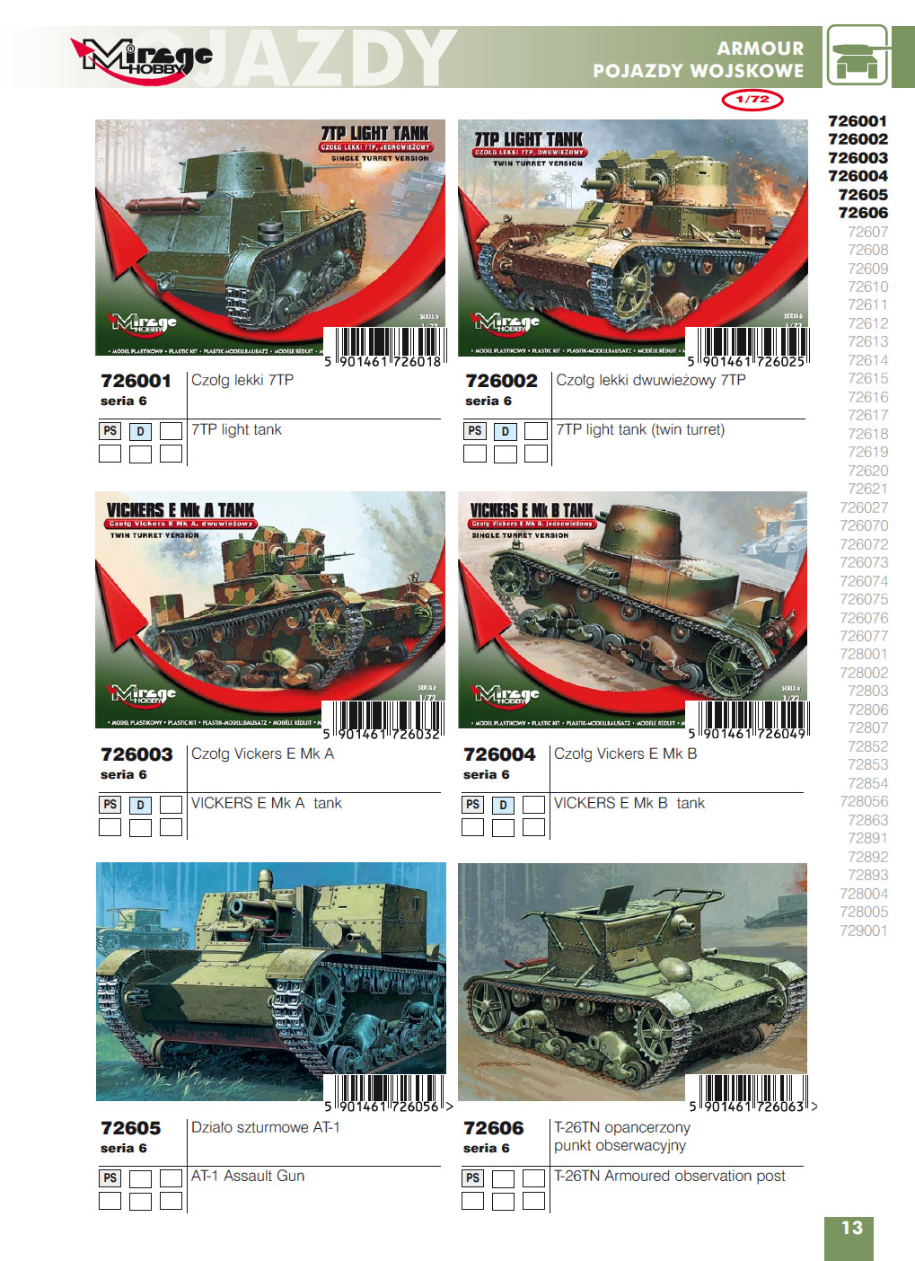 Mirage Hobby 2014 Catalog Page 15