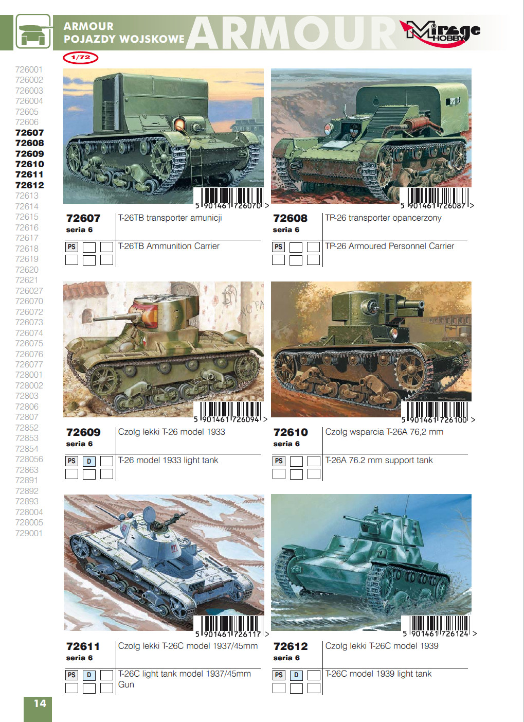 Mirage Hobby 2014 Catalog Page 16