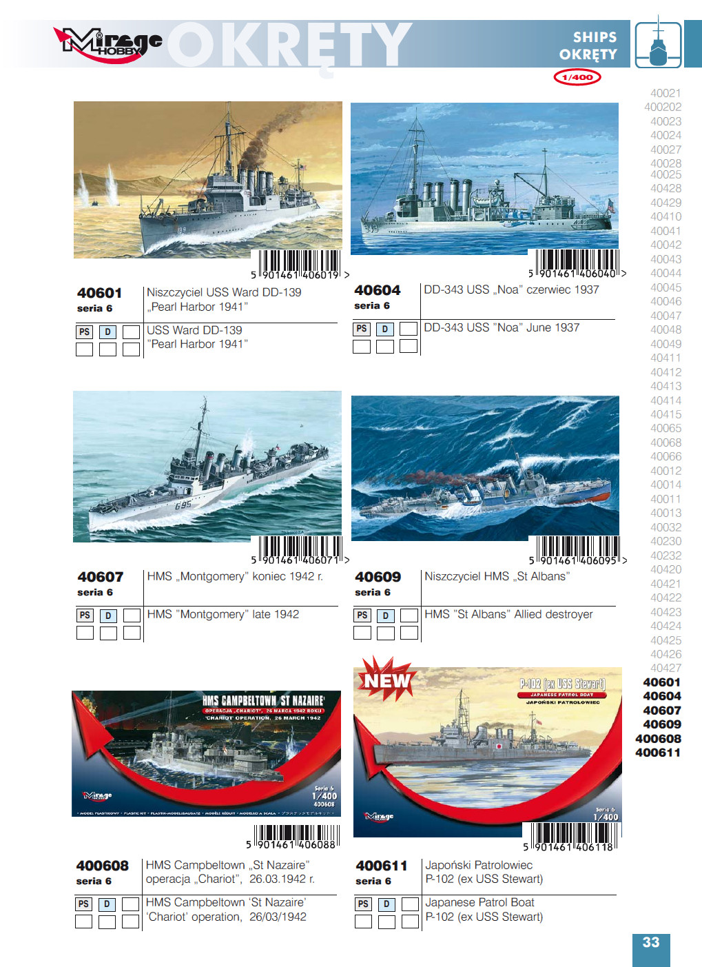Mirage Hobby 2014 Catalog Page 35