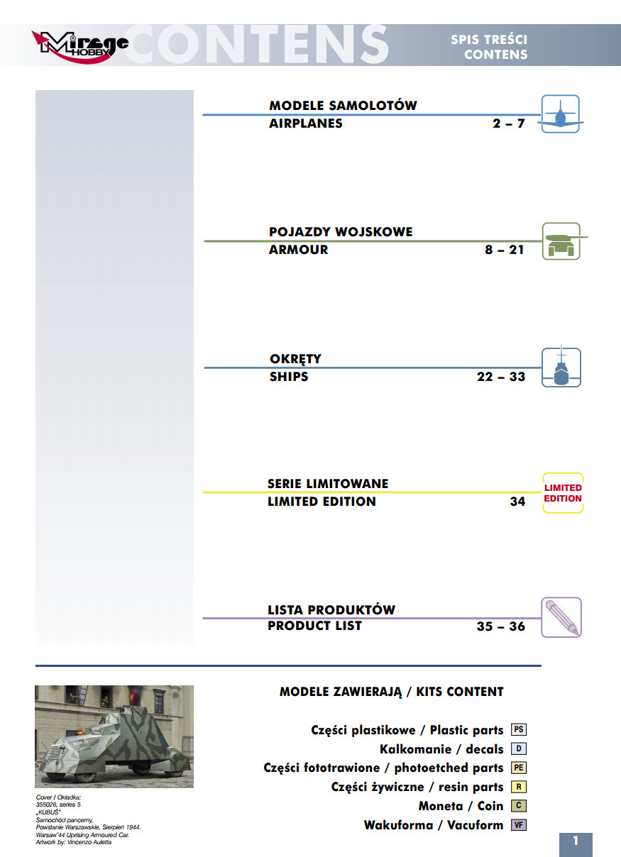 Mirage Hobby 2015 Catalog Page 3